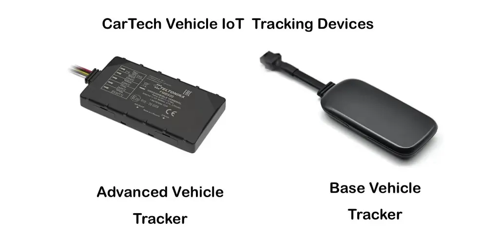 Tracking Banners and Packages