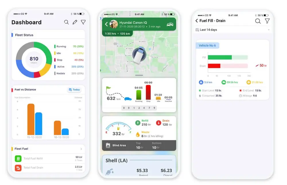 Fuel Management System in Kenya: The Best Vehicle Fuel Monitoring System with a mobile app for android and iOS. Web based fuel monitoring system in Kenya