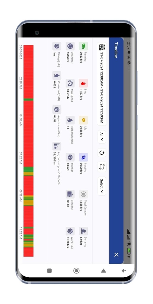 Elite GPS Car Tracking System in Kenya Installation most advanced Most advanced car tracking system in Kenya Trakzee in Kenya best car tracking system in Kenya, best car tracker Kenya summary stats