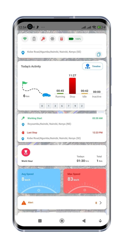 Elite GPS Car Tracking System in Kenya Installation Most advanced car tracking system in Kenya Trakzee in Kenya best car tracking system in Kenya, best car tracker Kenya vehicle status car tracker with todays activity mileage and work hours