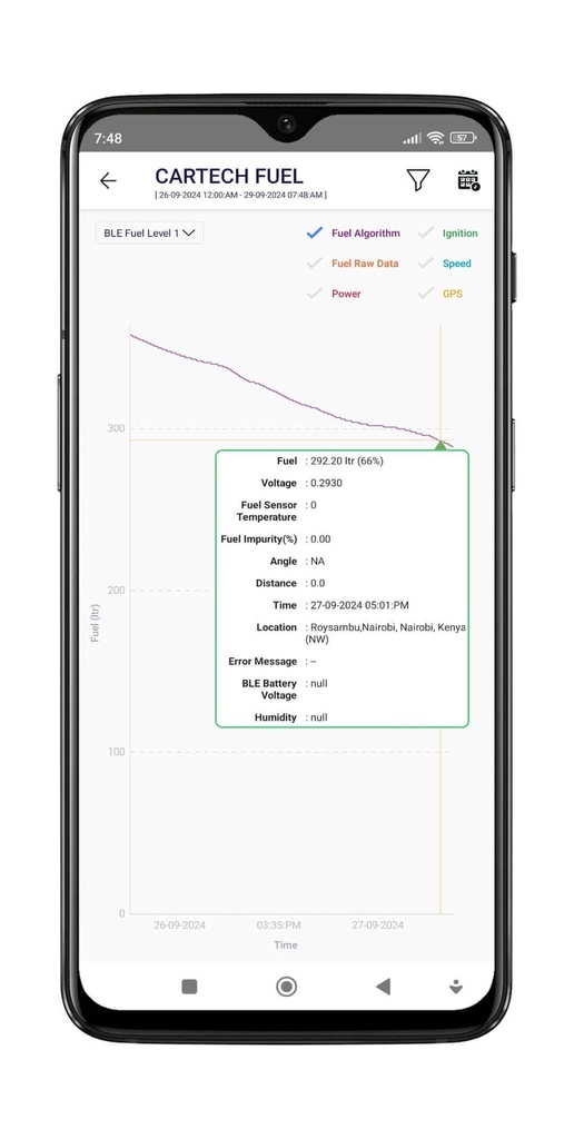Elite GPS Car Tracking System in Kenya Installation Most advanced car tracking system in Kenya Trakzee in Kenya best car tracking system in Kenya, best car tracker Kenya fuel management in Kenya car tracking Most advanced car tracking system in Kenya Trakzee in Kenya best car tracking system in Kenya, best car tracker Kenya stop vehicle fuel theft in Kenya
