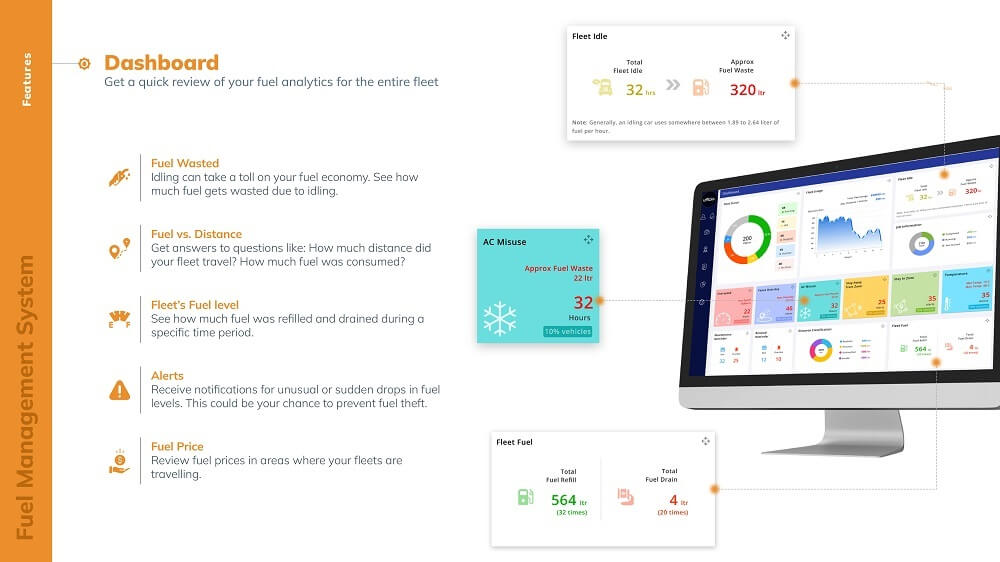 Fuel Management System in Kenya: The Best Vehicle Fuel Monitoring System fuel monitoring dashboard fuel wasted, fuel vs distance fleet fuel level and fuel price in Kenya