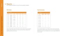 Fuel Management System in Kenya: The Best Vehicle Fuel Monitoring System fuel monitoring reports in Kenya fuel economy report and fuel fill-drain report in Kenya