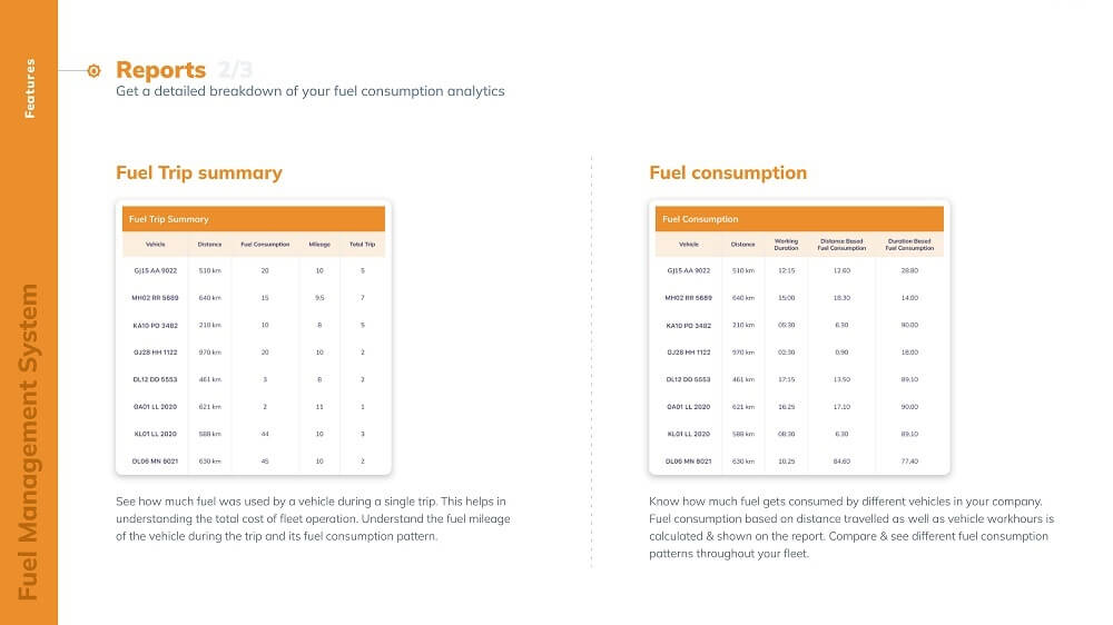Fuel Management System in Kenya: The Best Vehicle Fuel Monitoring System fuel tracking system reports in Kenya fuel trip summary report in Kenya and fuel consumption report in Kenya.