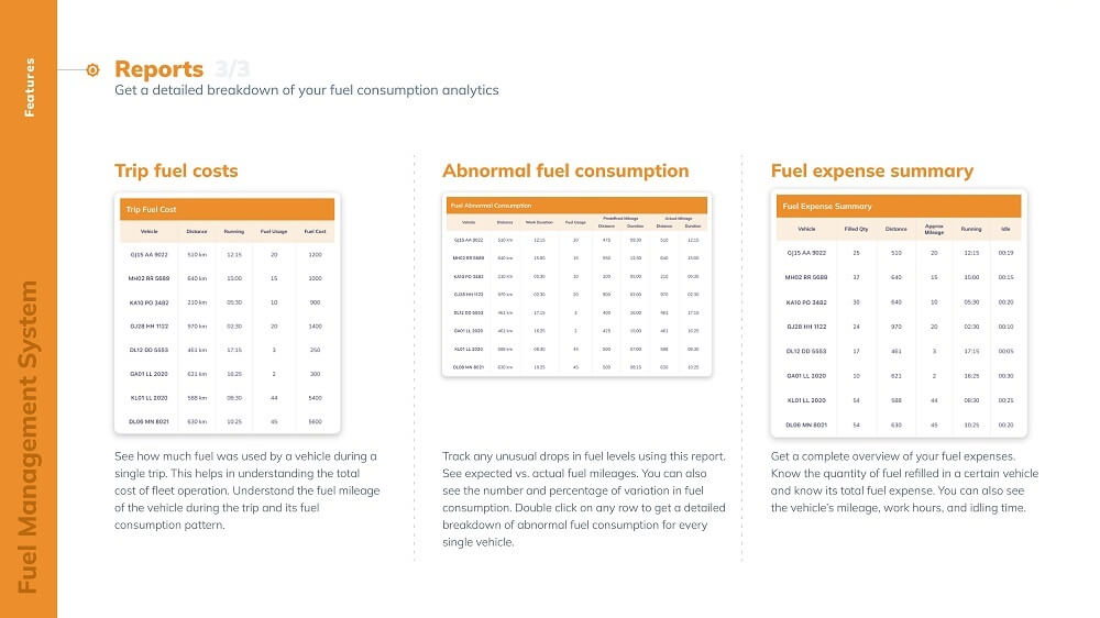 Fuel Management System in Kenya: The Best Vehicle Fuel Monitoring System vehicle fuel tracking reports in Kenya trip fuel cost report, abnormal fuel consumption report in Kenya and fuel expense summary in Kenya
