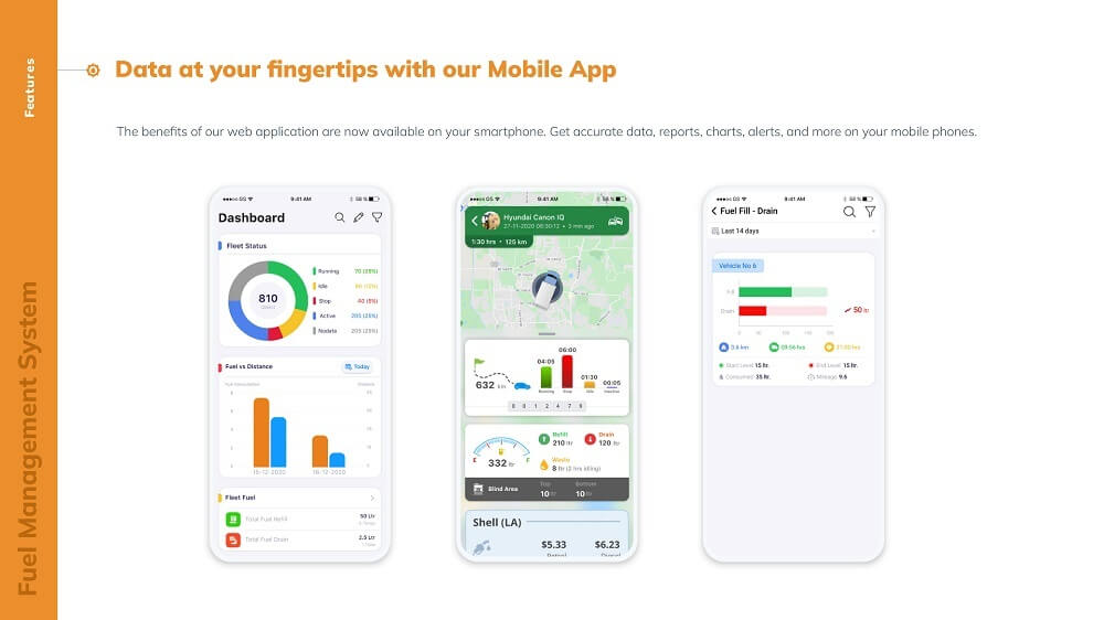 Fuel Management System in Kenya: The Best Vehicle Fuel Monitoring System in Kenya that gives vehicle tracking in Kenya and fuel data at your fingertips with a mobile phone app and web portal.