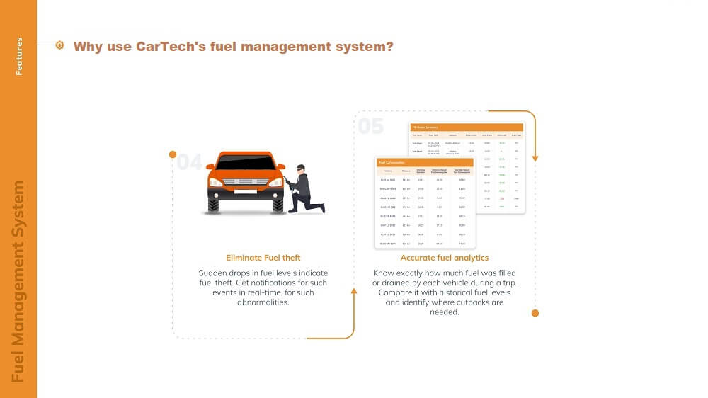 Fuel Management System in Kenya: The Best Vehicle Fuel Monitoring System in Kenya with accurate fuel analytics. Eliminate fuel theft in Kenya. Tamperproof fuel monitoring system in Kenya.