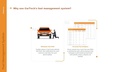 Fuel Management System in Kenya: The Best Vehicle Fuel Monitoring System in Kenya with accurate fuel analytics. Eliminate fuel theft in Kenya. Tamperproof fuel monitoring system in Kenya.