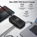 Car Inverter 200W AC to DC 12V Vehicle Power Converter with Type C & USB Ports in Kenya Quick fast charger QC power delivery PD 20W 18W