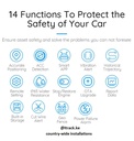 Car Tracker Functions and features 2 Car Tracker in kenya Phone App