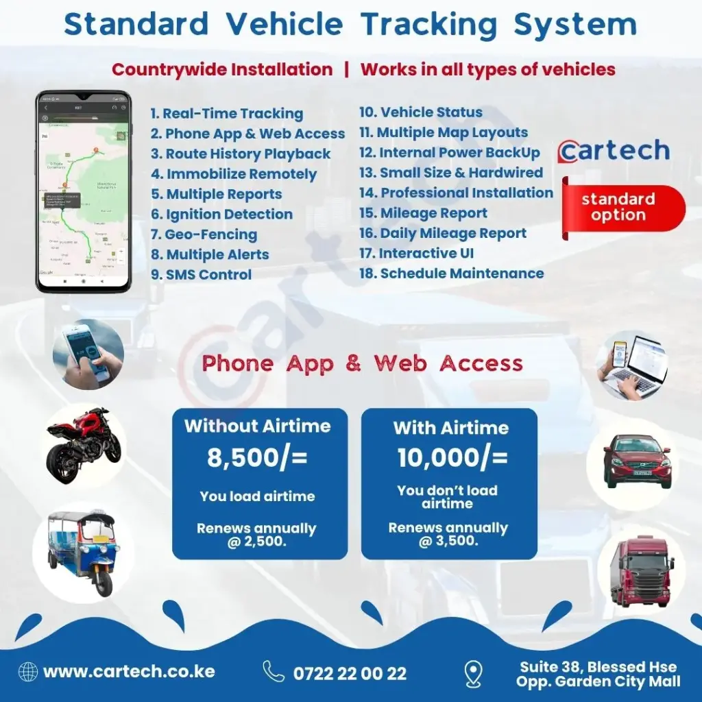 Car Tracker in Kenya GPS Anti-Theft Installation: Standard Phone App